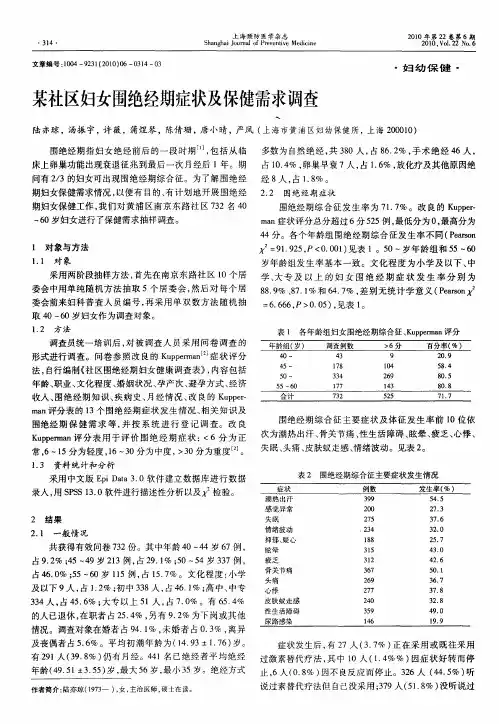 某社区妇女围绝经期症状及保健需求调查