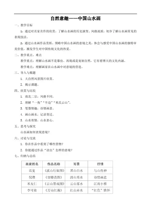 自然意趣中国山水画教案20