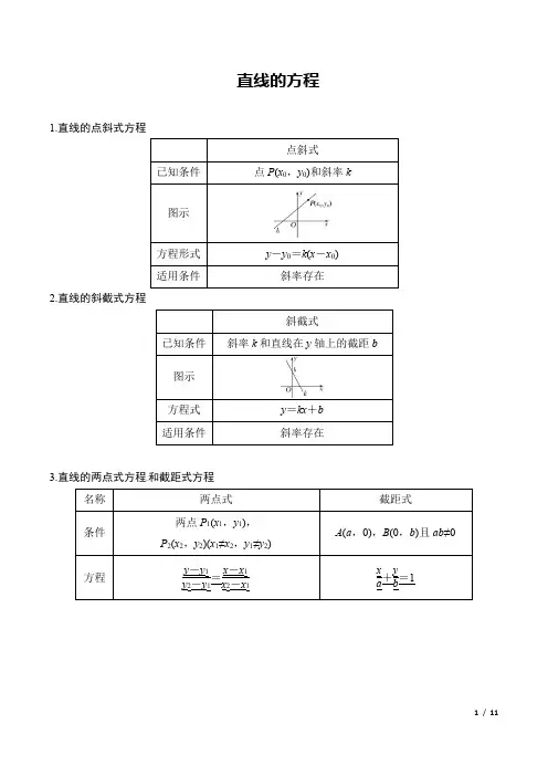 高中数学-直线的方程