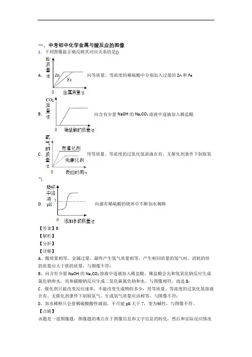2020-2021备战中考化学培优(含解析)之金属与酸反应的图像附答案解析