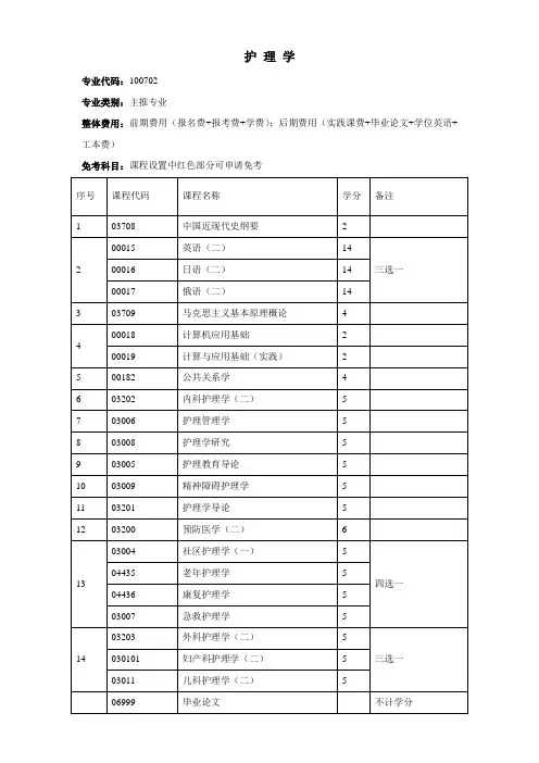 吉林大学—护理学培养方案