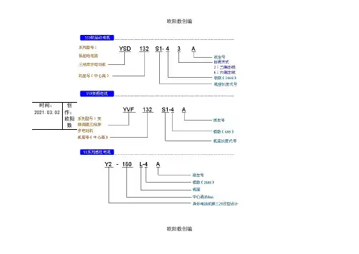 电机尺寸全表之欧阳数创编