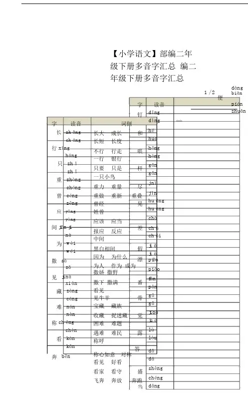 【小学语文】部编二年级的下册多音字汇总.doc