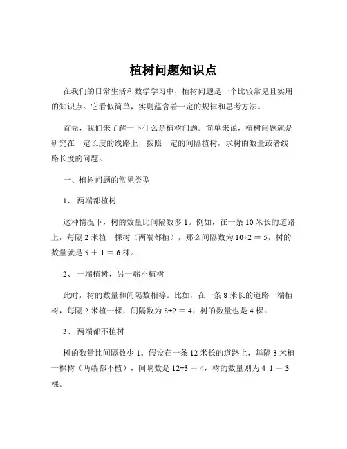 植树问题知识点