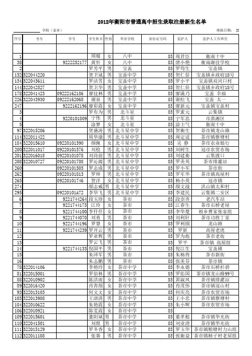 2012年衡南十中招生录取新生名单