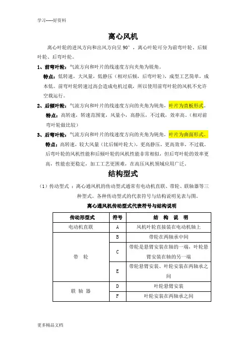 民用建筑用离心风机基础知识(超全)汇编