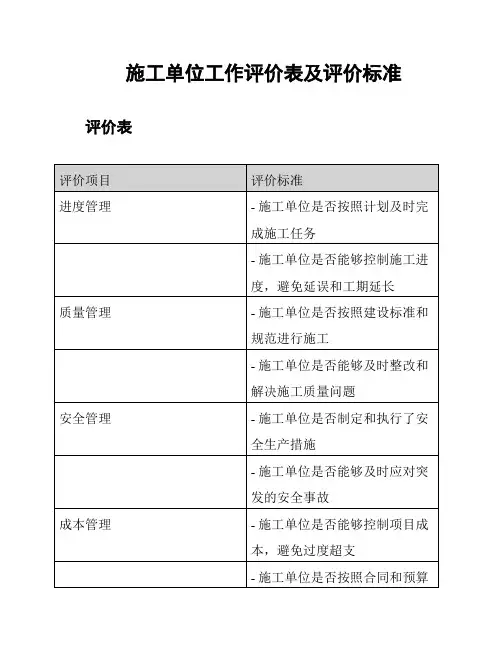 施工单位工作评价表及评价标准