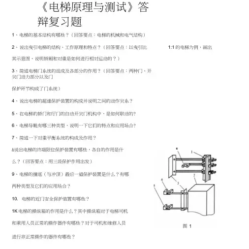《电梯原理与测试》课程答辩复习提纲.doc