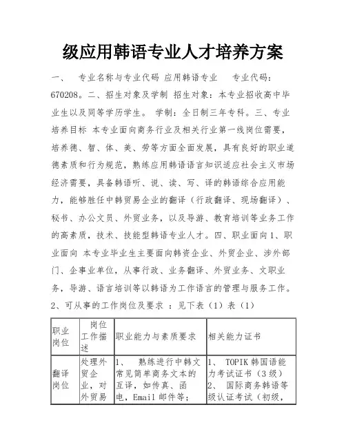 级应用韩语专业人才培养方案