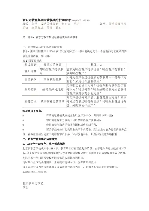 新东方教育集团运营模式分析和参考