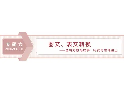 2020高考语文图文、表文转换