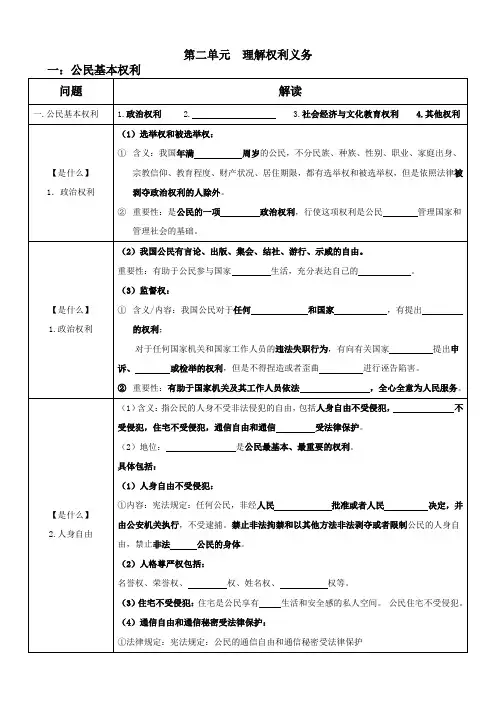 初中道法八下第二单元理解权利义务知识清单