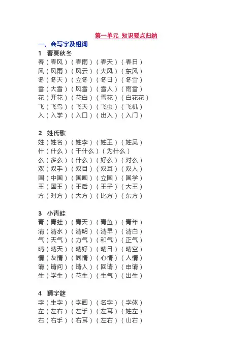 部编版新人教版小学一年级下册语文知识点汇总