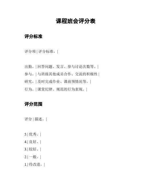 课程班会评分表