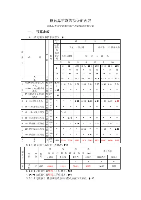 概预算定额需勘误的内容