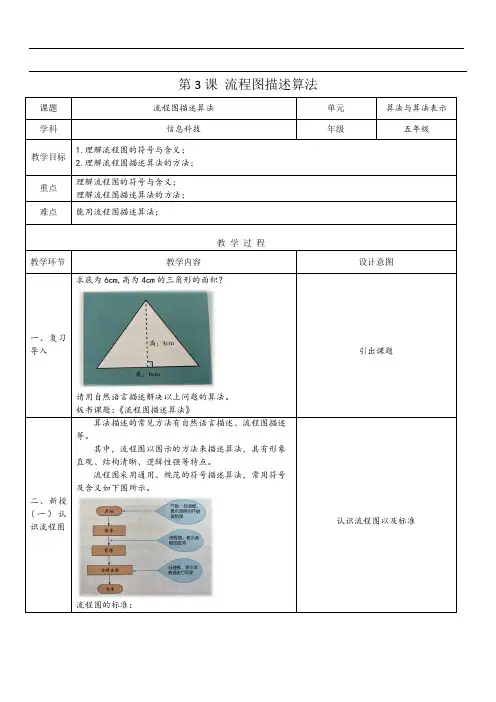 第3课 流程图描述算法