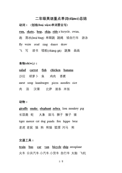 沪教版牛津英语二年级英语下册重点总结