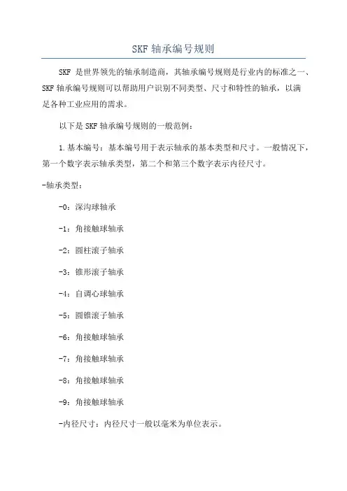 SKF轴承编号规则