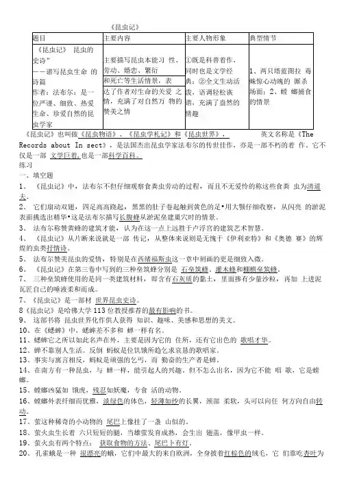 昆虫记试题(附答案解析)