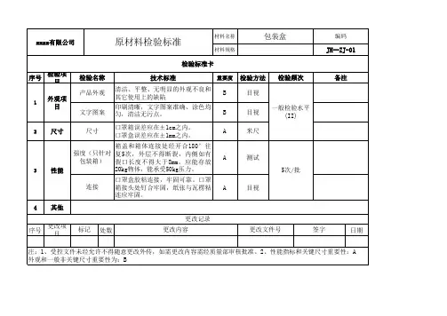 10--包装盒检测标准
