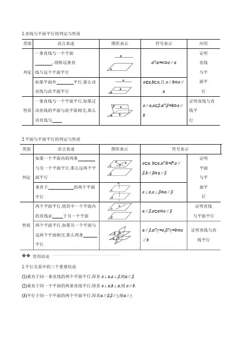 立体几何平行垂直定理