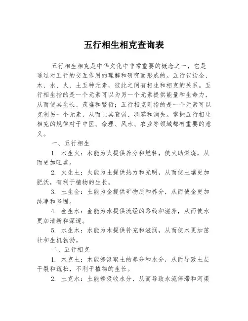 五行相生相克查询表