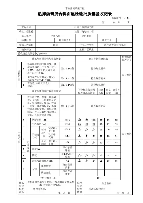 (市政质检.1.21)热拌沥青混合料面层检验批质量验收记录