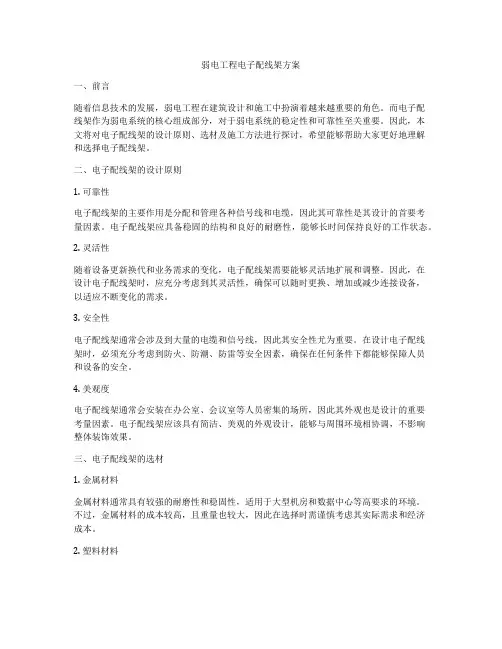 弱电工程电子配线架方案