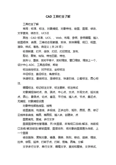 CAD工具栏全了解