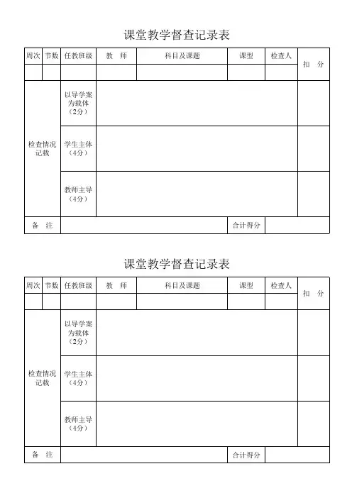 课堂教学督查记录表