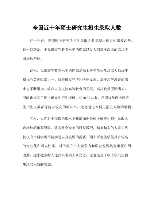 全国近十年硕士研究生招生录取人数