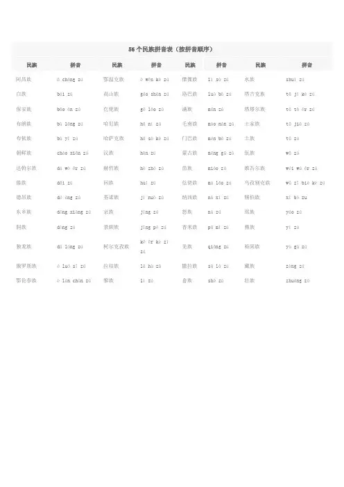 56个民族拼音表
