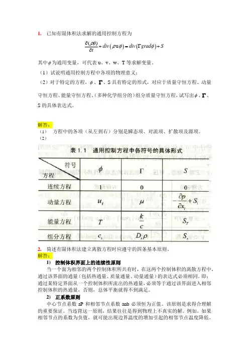 计算流体力学作业电子版