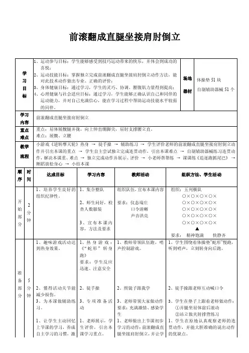 前滚翻成直腿坐接肩肘倒立_图文