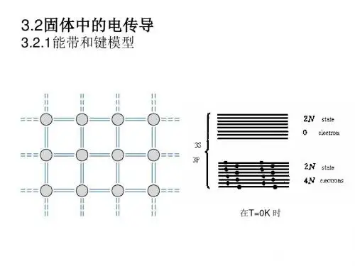 半导体物理与器件第三版 第三章2