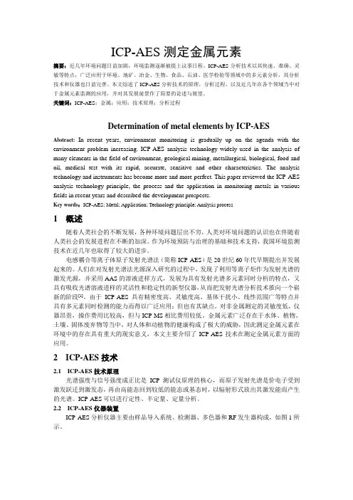 环境监测论文  ICP-AES测定金属元素