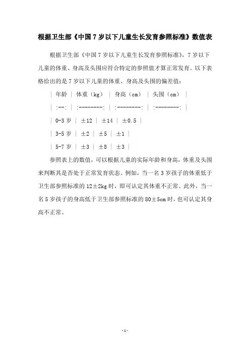根据卫生部《中国7岁以下儿童生长发育参照标准》数值表