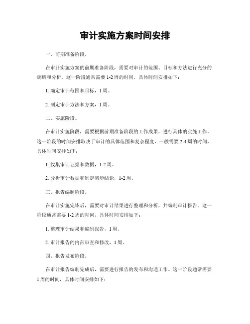 审计实施方案时间安排