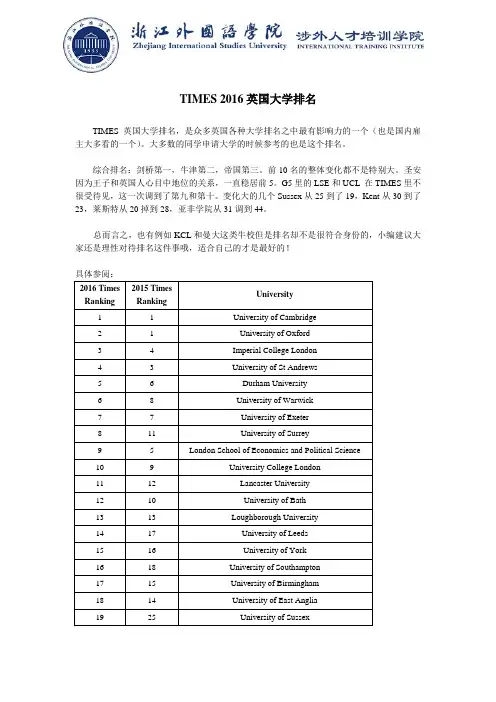 TIMES英国大学排名2016