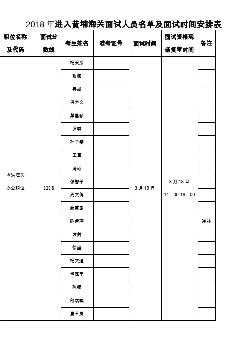 2018年进入黄埔海关面试人员名单及面试时间安排表