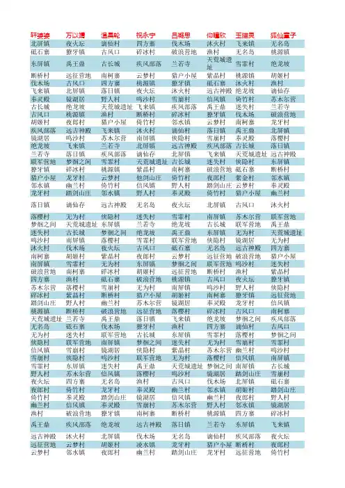 完美国际家园NPC位置大全