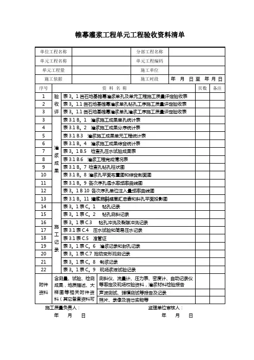 帷幕灌浆单元工程验收评定成果记录表