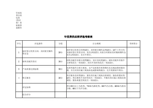 优秀供应商评选条件