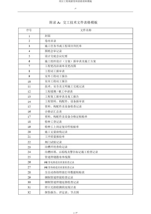项目工程竣工资料表格材料模板