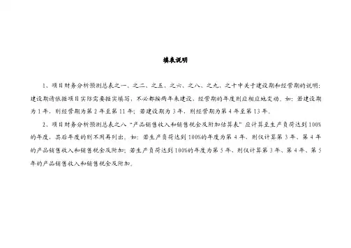 可行性研究报告-财务分析预测表