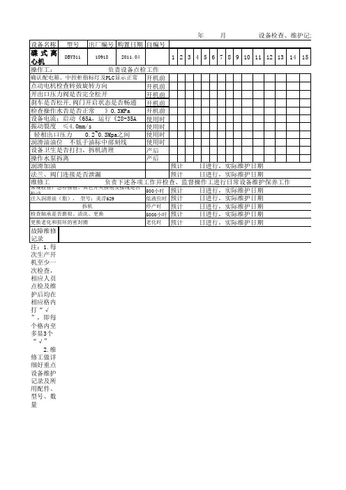设备检查维护记录表