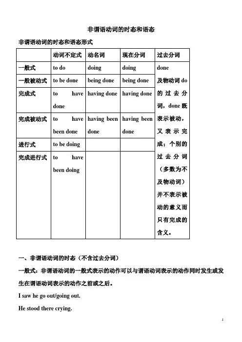 初中英语非谓语动词的时态和语态