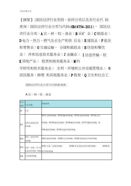 行业代码大全