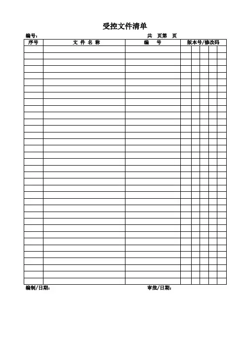 ISO9001全套表格清单(DOC 69页)