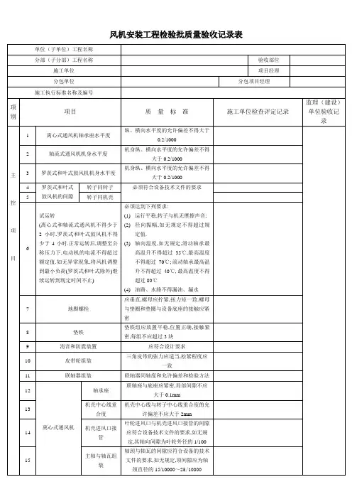 风机安装工程检验批质量验收记录表